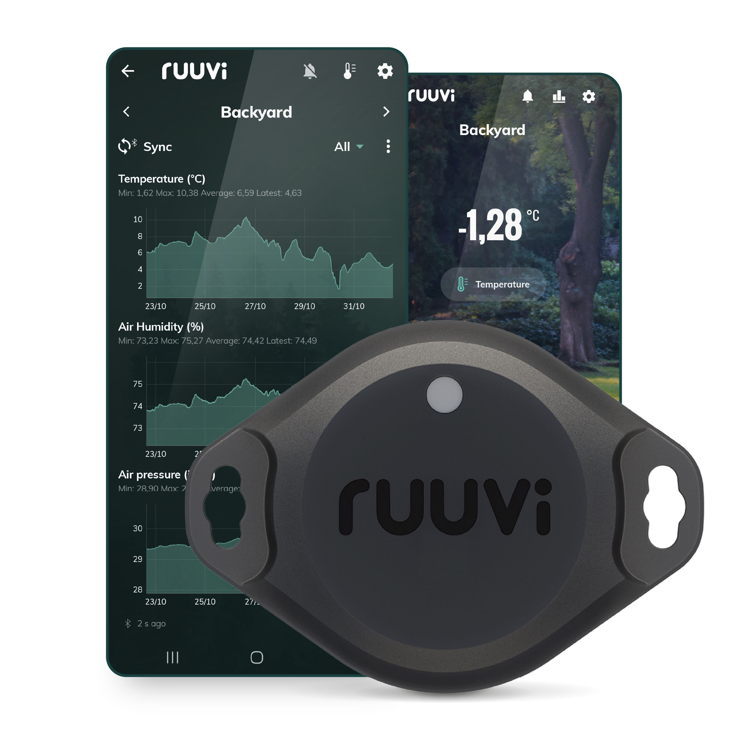 RuuviTag Pro 4in1 rugged wireless sensor