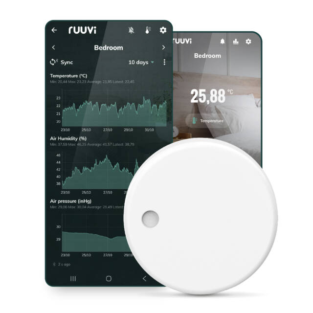 RuuviTag Sensor (4in1)