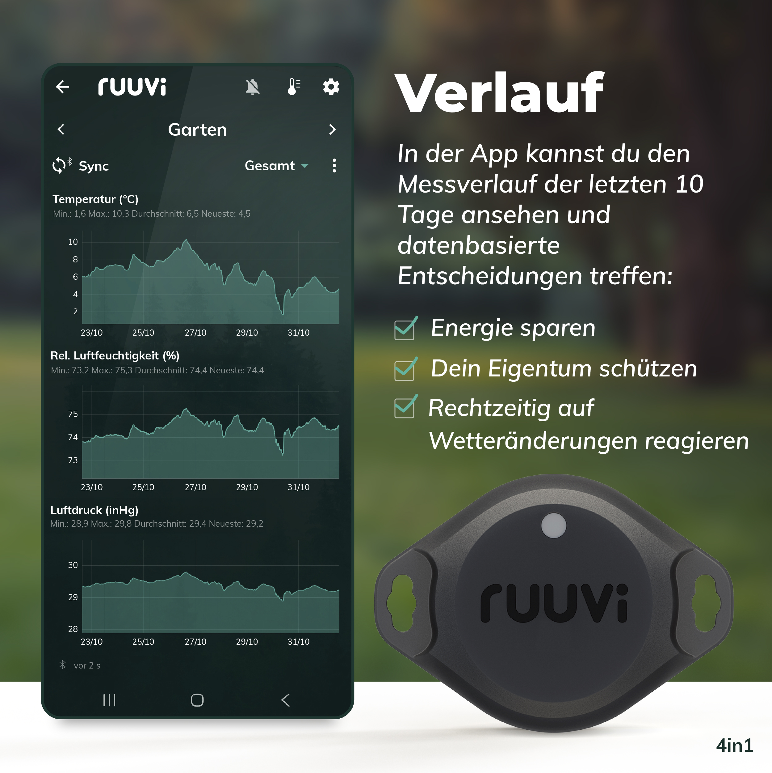 RuuviTag Pro 4in1 verlauf