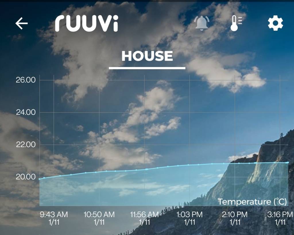 Ruuvi Station displays easy-to-show graphs of ambient conditions
