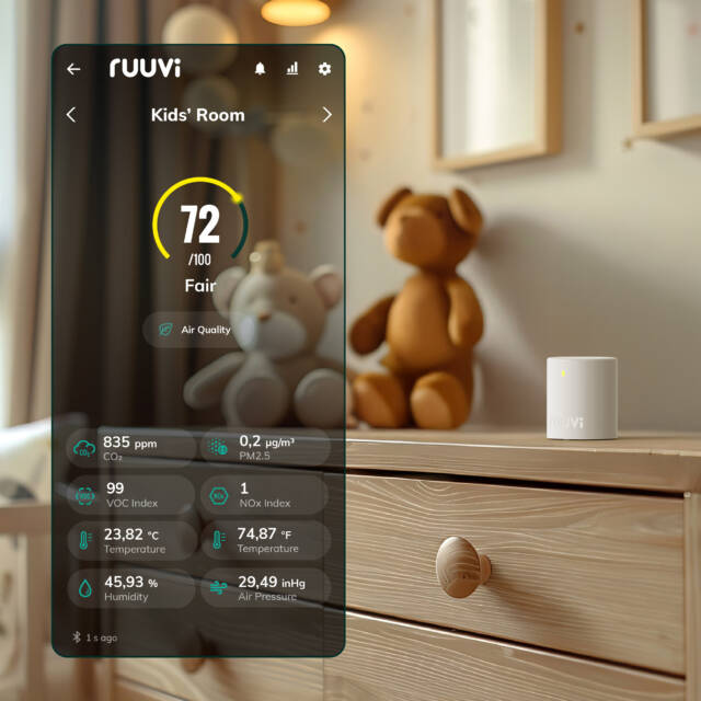 Ruuvi Indoor Air Quality Kids room