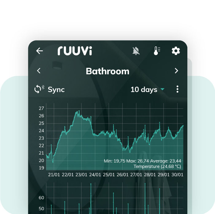 Temperature and humidity history graphs in Ruuvi mobile app