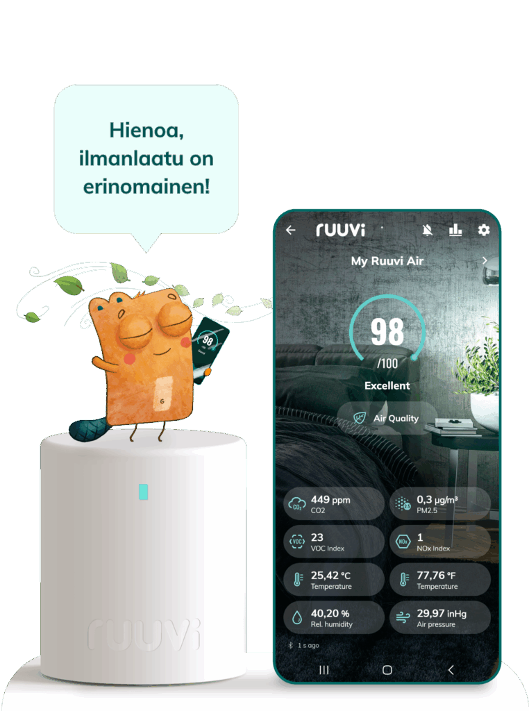 Ruuvi Air