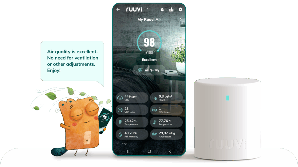Ruuvi Air