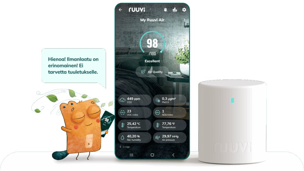 Ruuvi Air