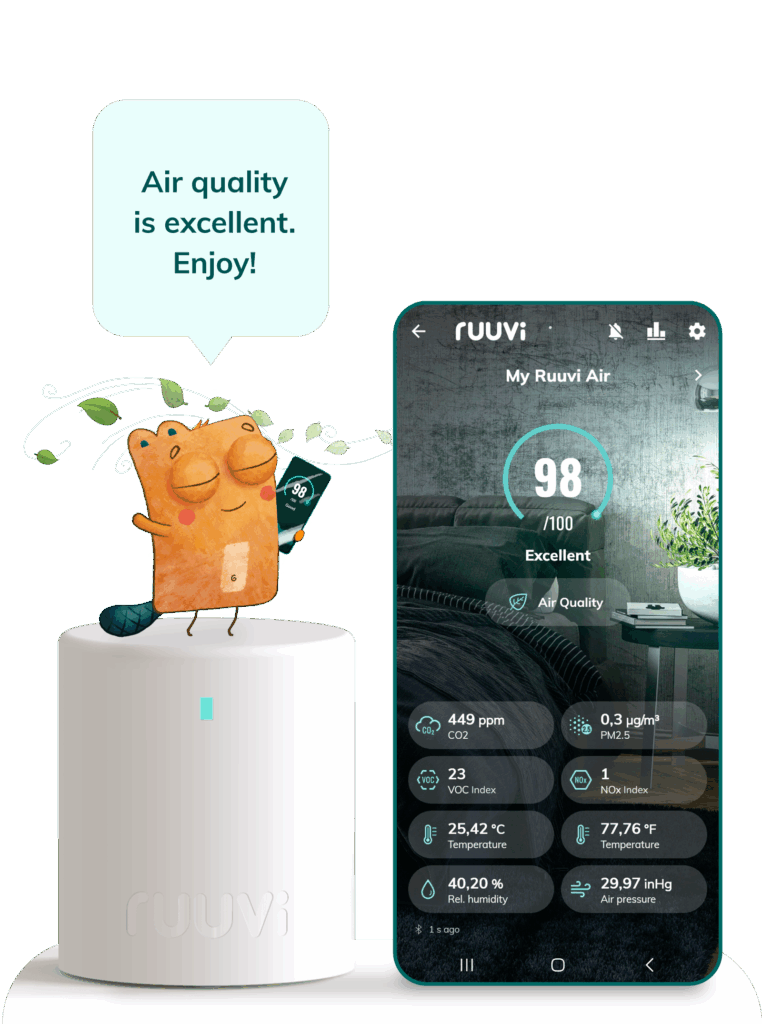 Ruuvi Air