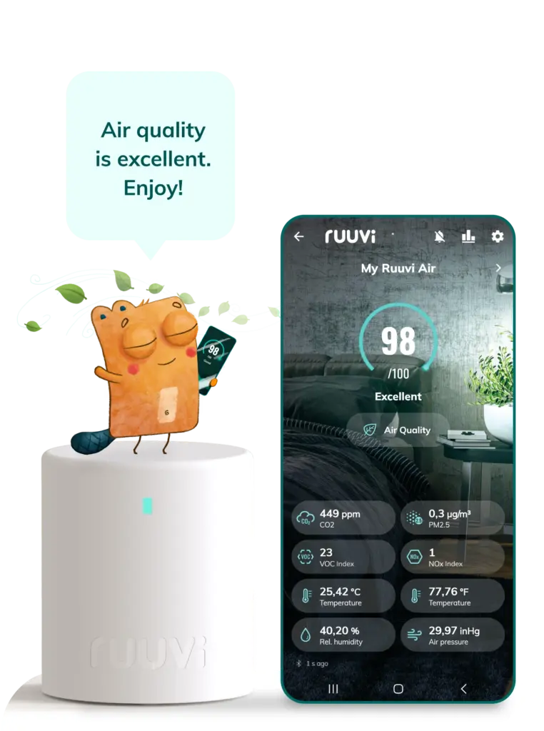 Ruuvi Air and Ruuvi app