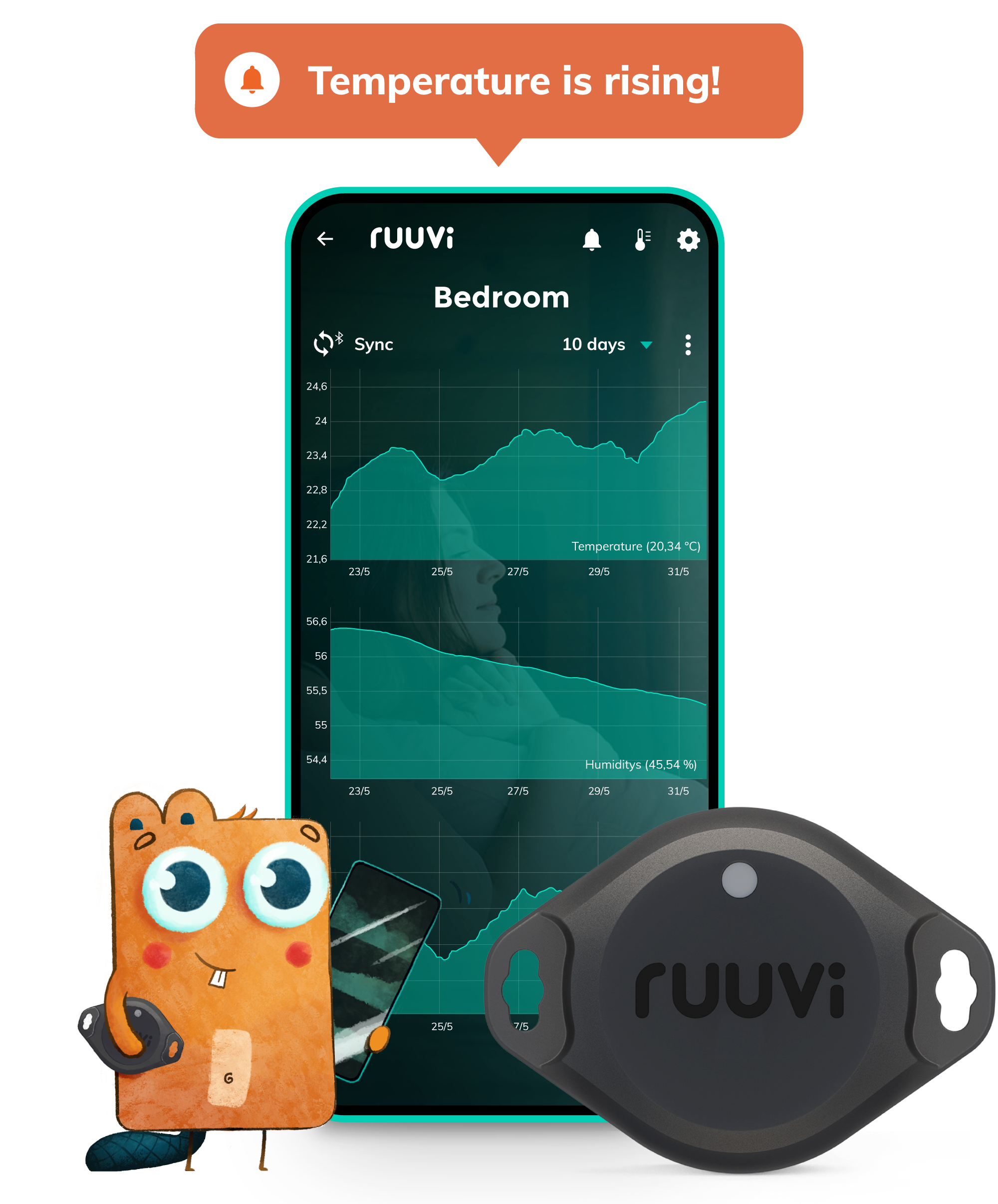 RuuviTag Pro Wireless Sensor - Ruuvi