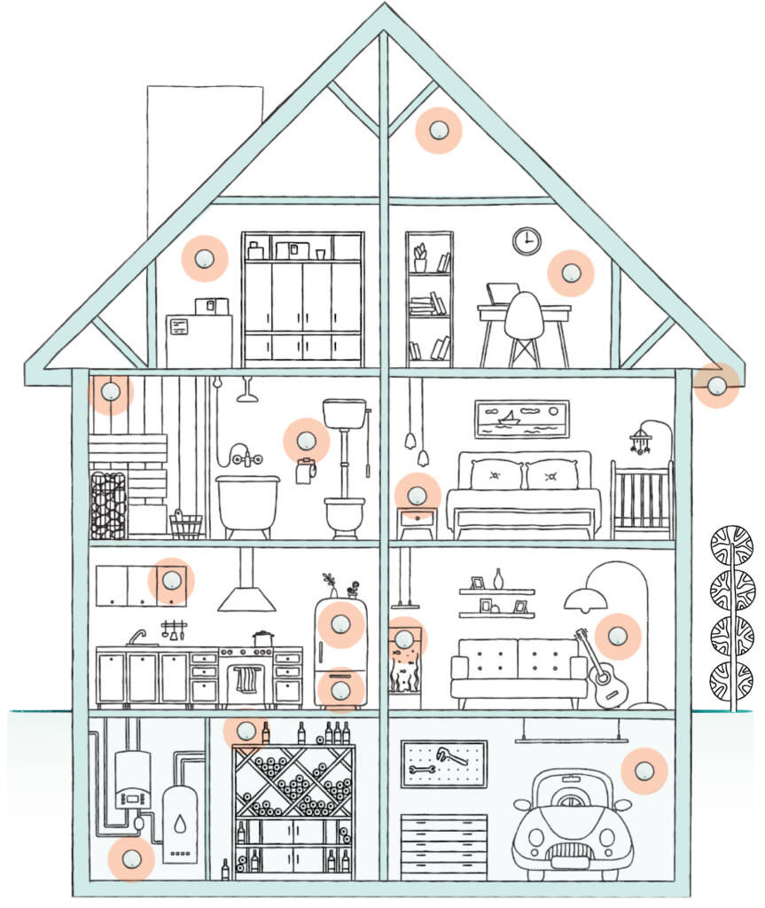 Temperature sensors in every room at home