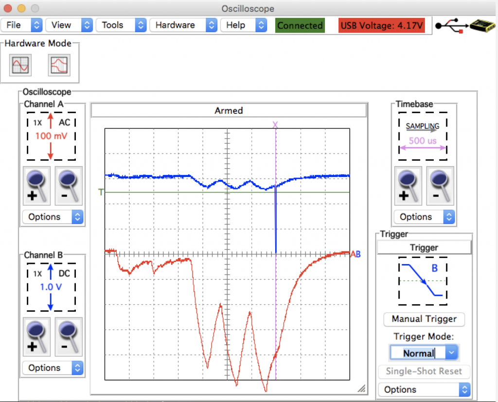 Oscilloscope coupled to GPIO and battery voltage