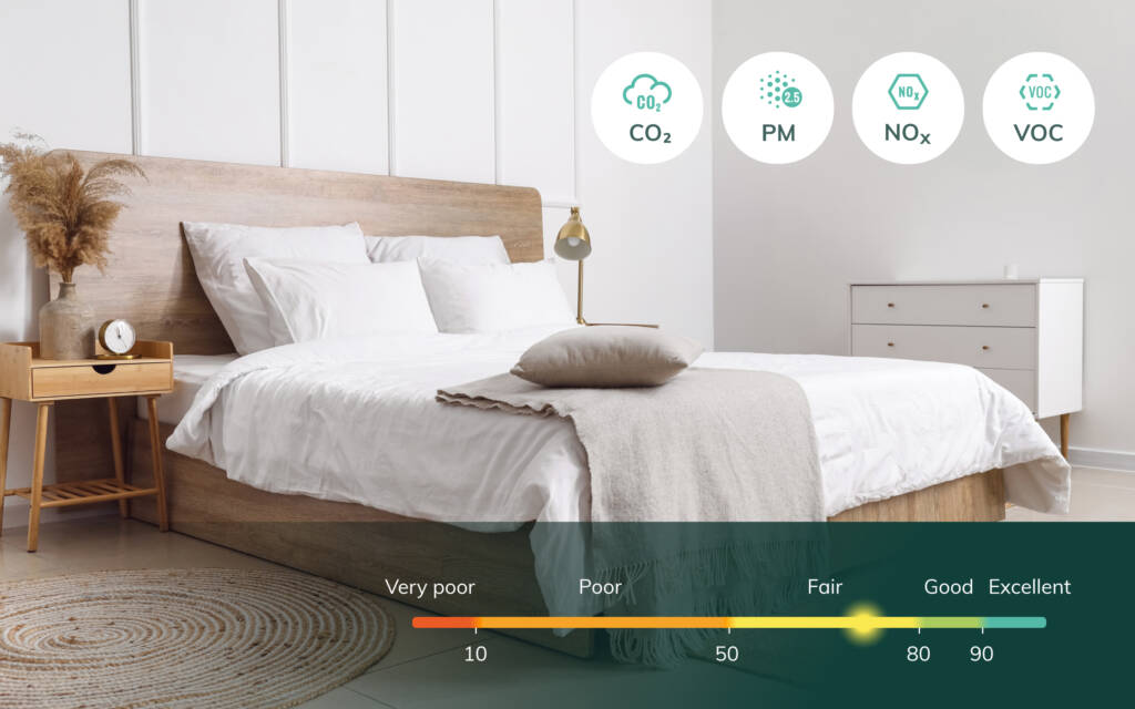 Ruuvi Air – Indoor Air Quality Sensor