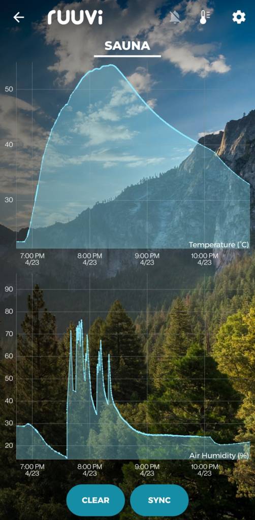 Kuvakaappaus Ruuvi Stattion -mobiilisovelluksesta. Kuvassa näkyy yhdeltä saunomiskerralta saatu mittausdata.